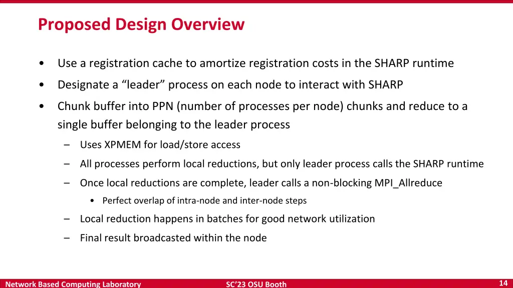 proposed design overview