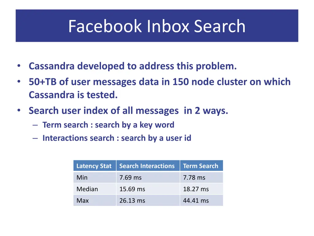 facebook inbox search