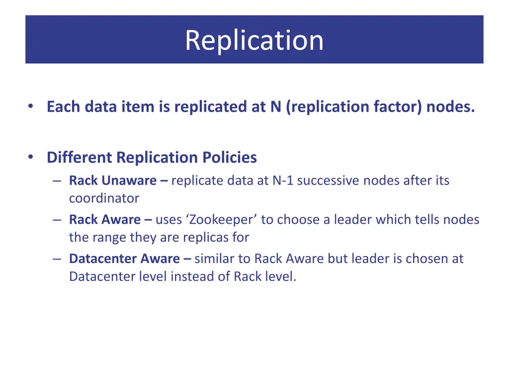 replication