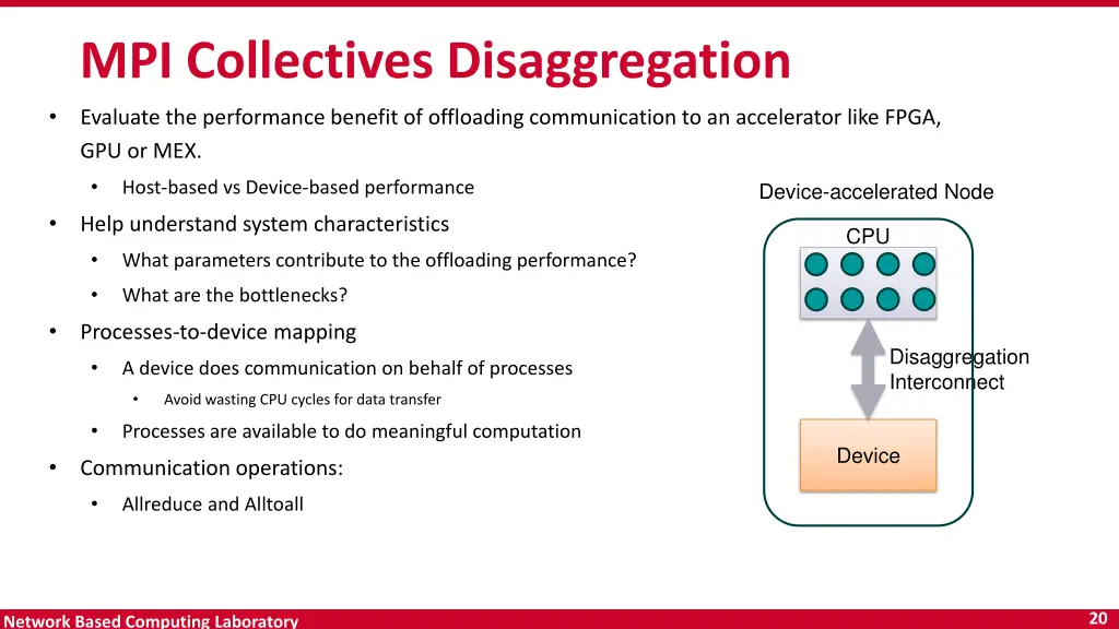 offloading benchmark motivation mpi collectives