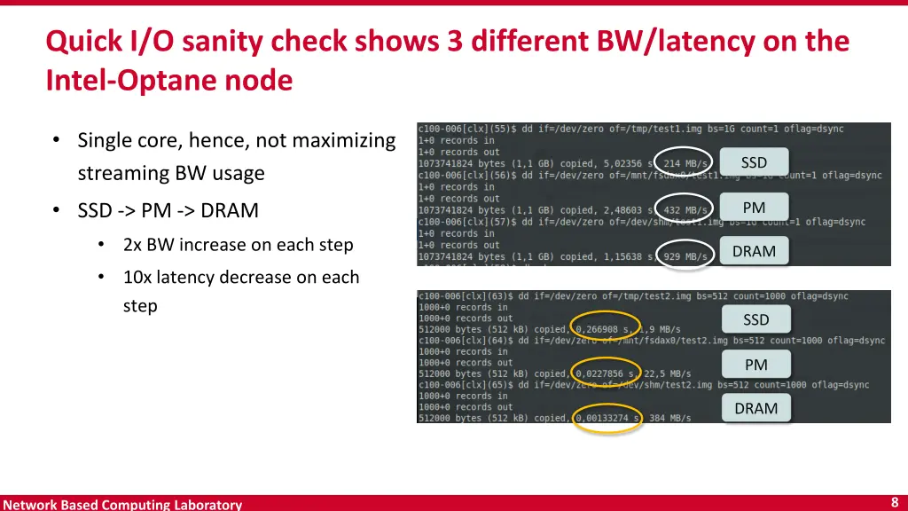 quick i o sanity check shows 3 different
