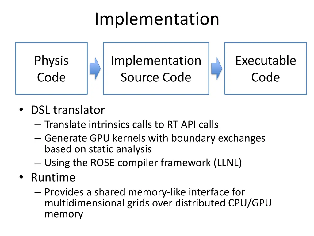 implementation