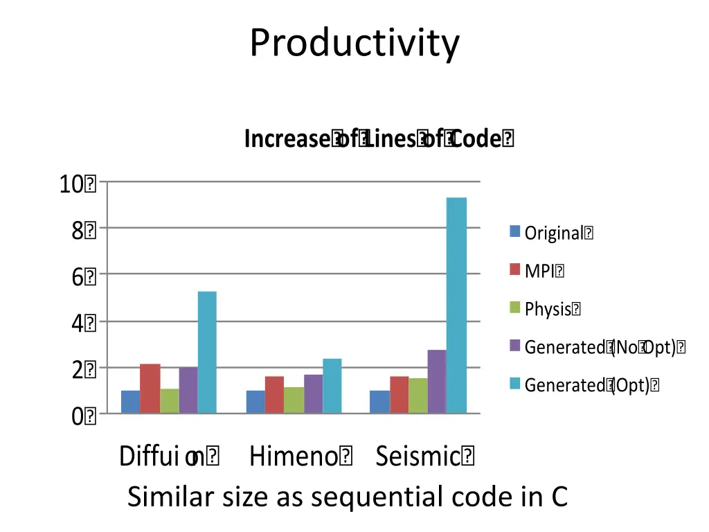 slide18