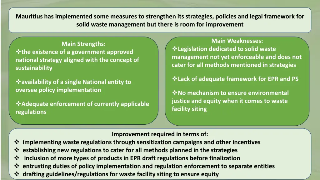 mauritius has implemented some measures