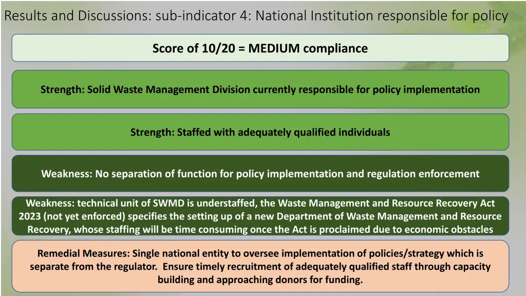 results and discussions sub indicator 4 national