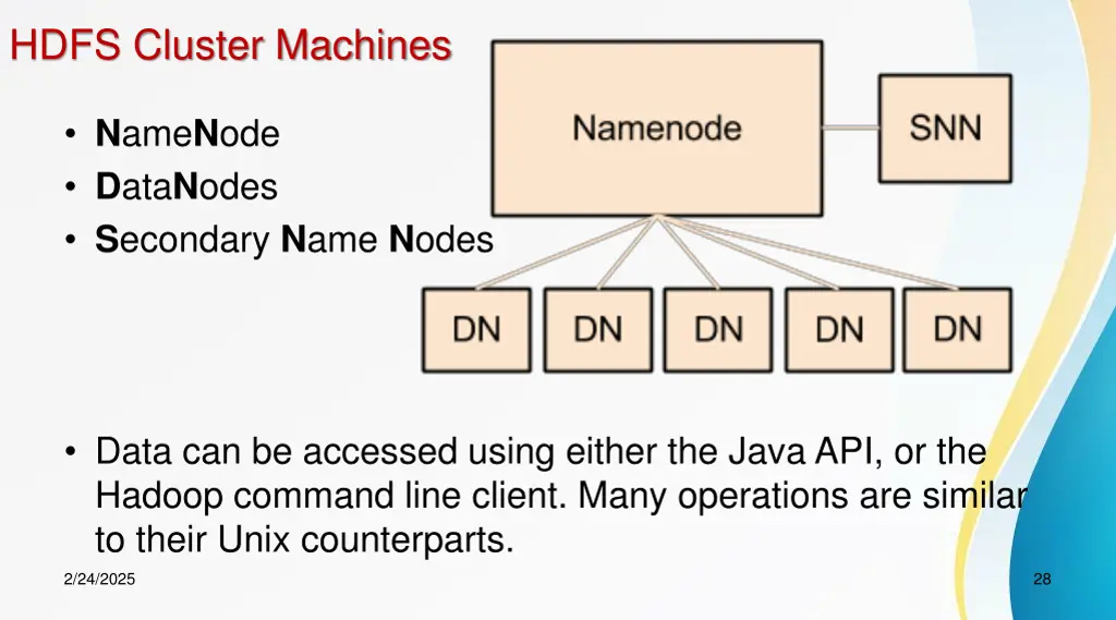 hdfs cluster machines 1