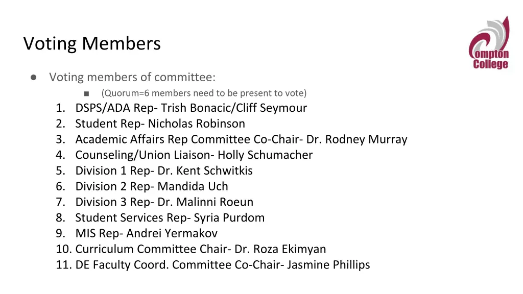voting members