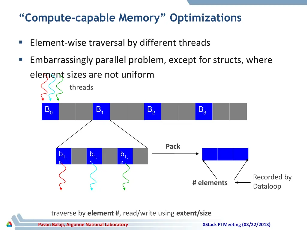 compute capable memory optimizations
