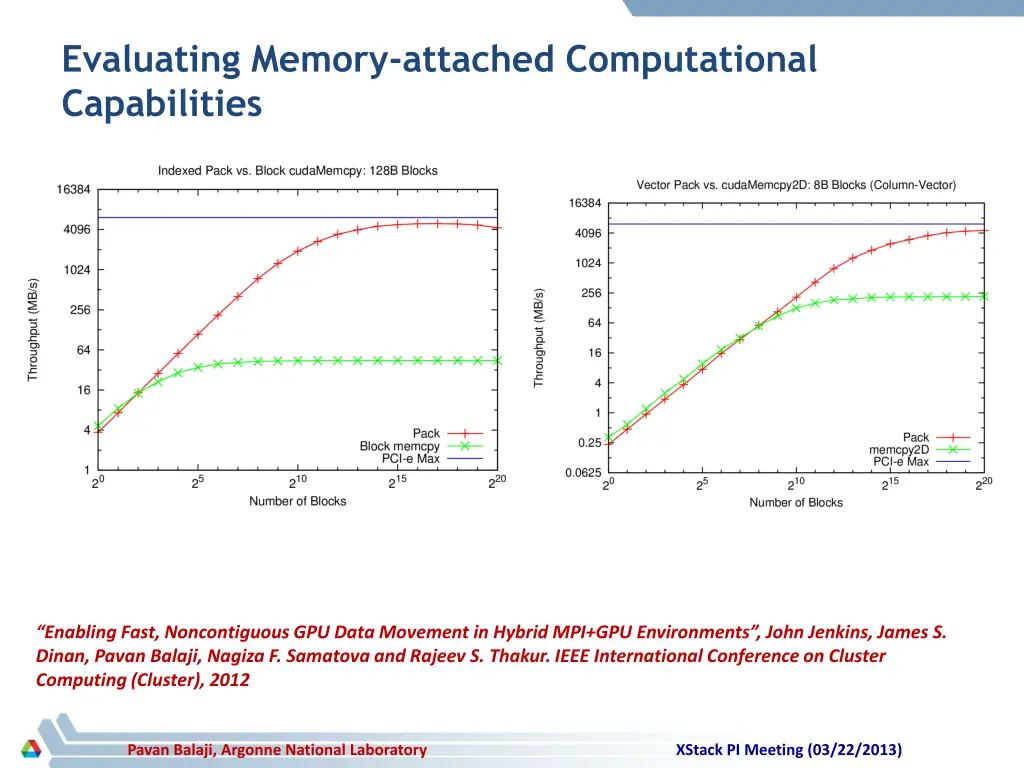 evaluating memory attached computational