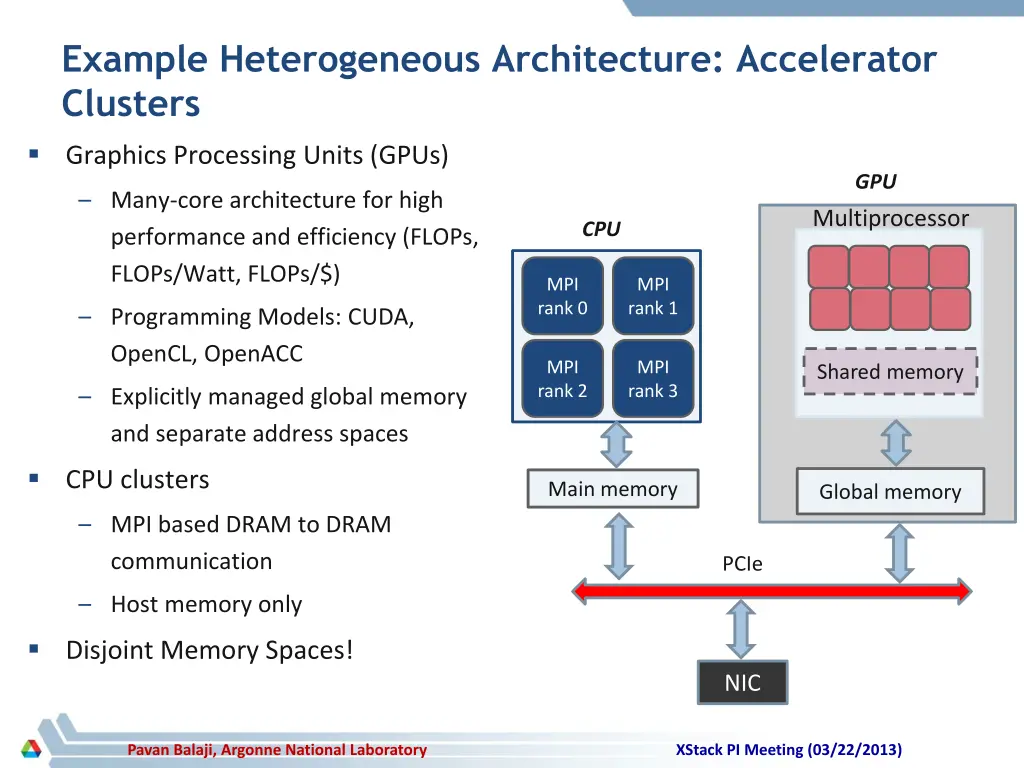 example heterogeneous architecture accelerator