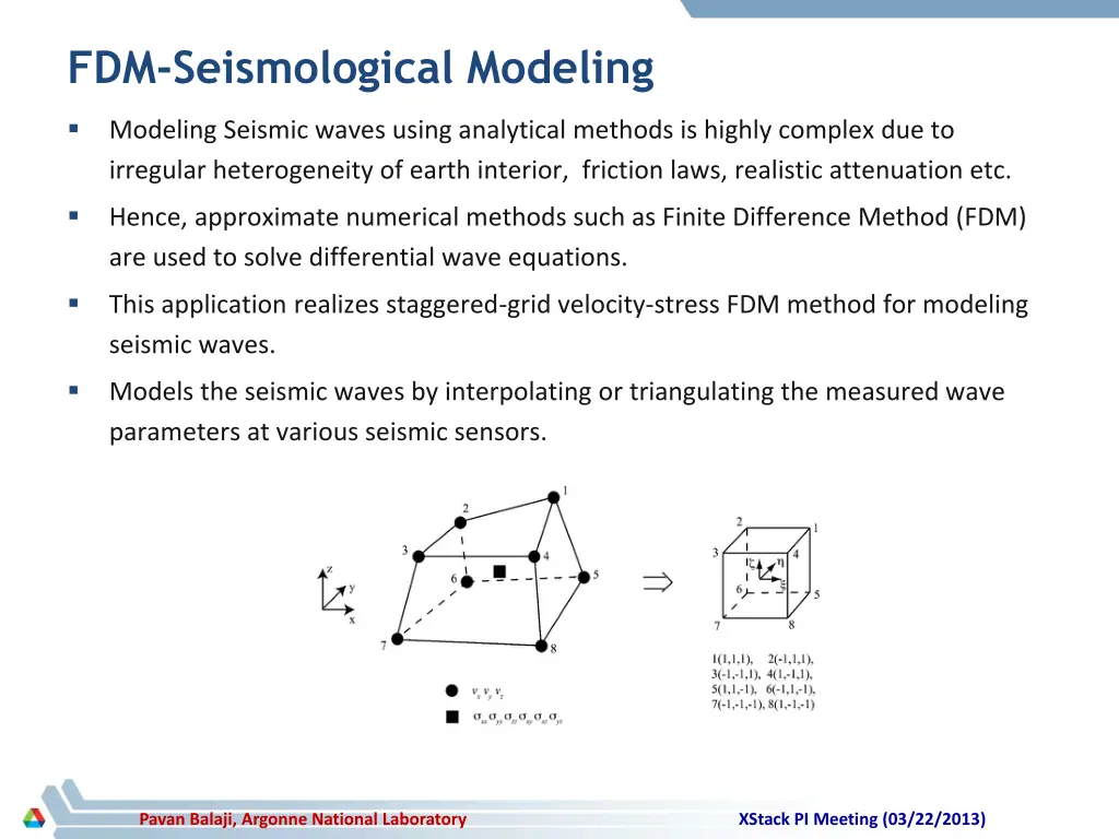 fdm seismological modeling