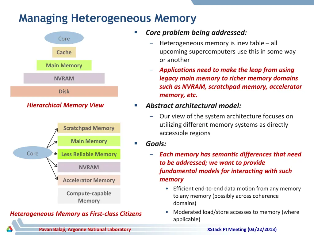 managing heterogeneous memory