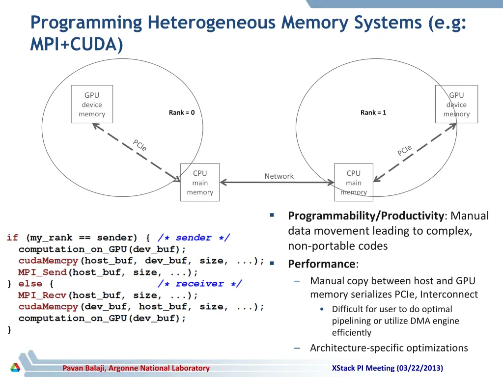 programming heterogeneous memory systems