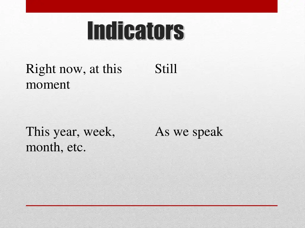 indicators 2