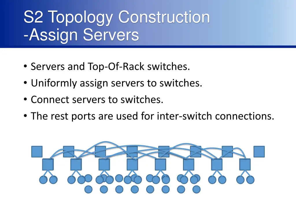 s2 topology construction assign servers