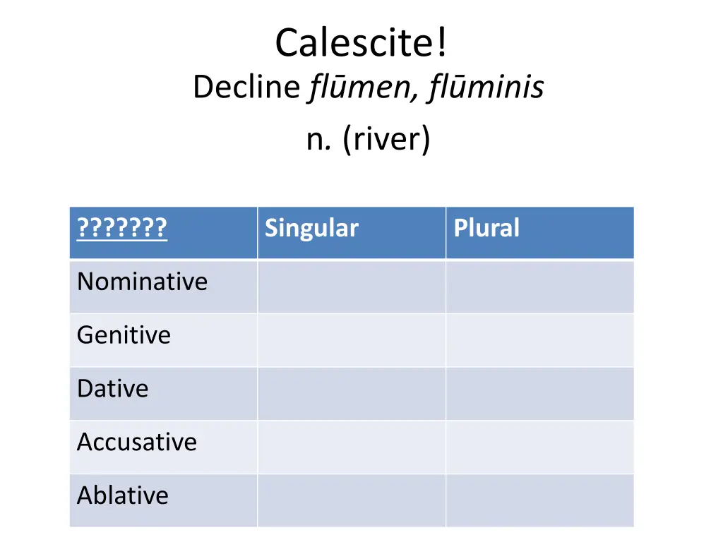 calescite decline fl men fl minis n river