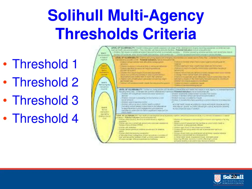 solihull multi agency thresholds criteria