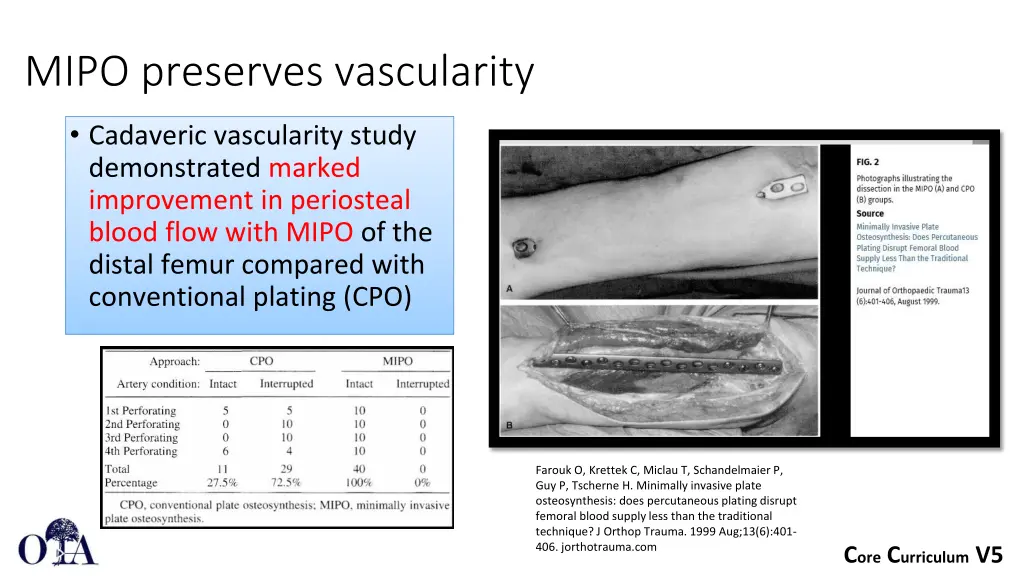 mipo preserves vascularity