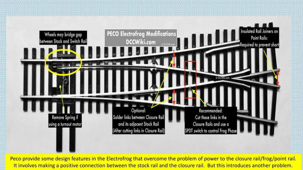 peco provide some design features