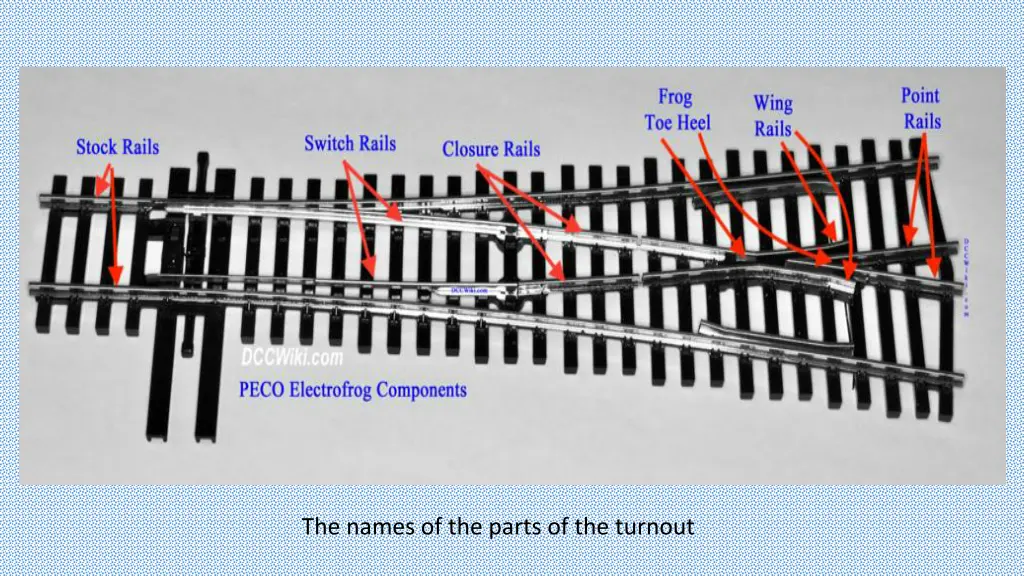 the names of the parts of the turnout