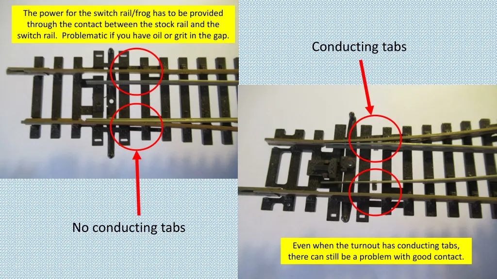 the power for the switch rail frog