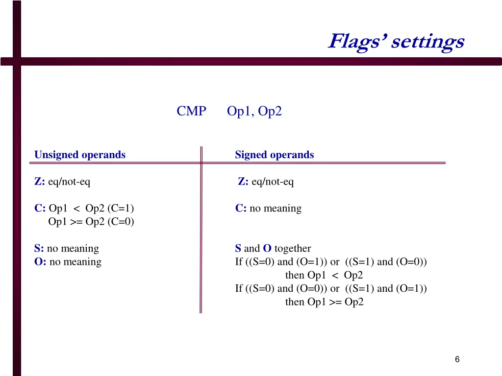 flags settings