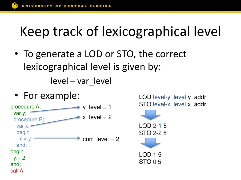 keep track of lexicographical level 1