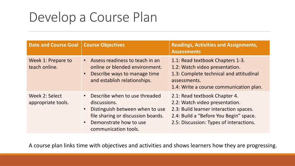 develop a course plan