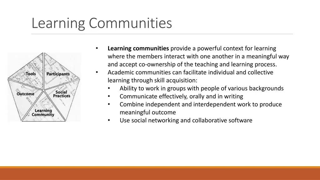 learning communities