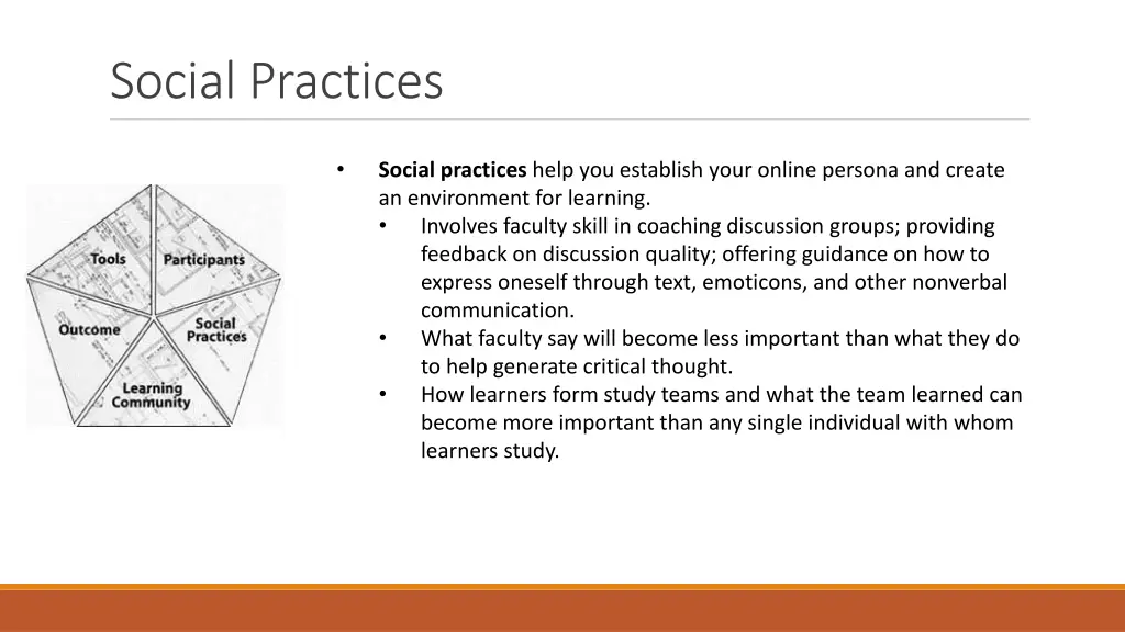 social practices