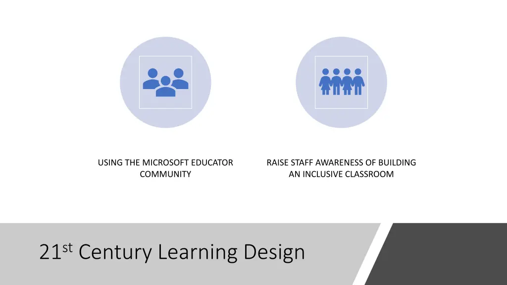 using the microsoft educator community