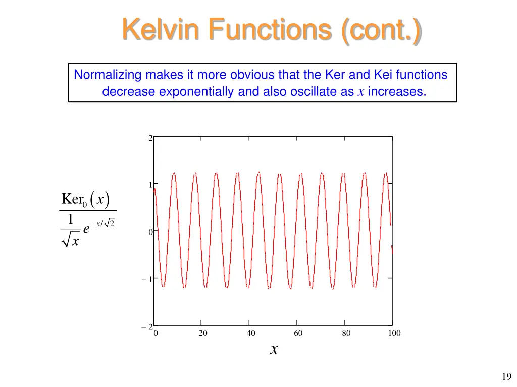 kelvin functions cont 6
