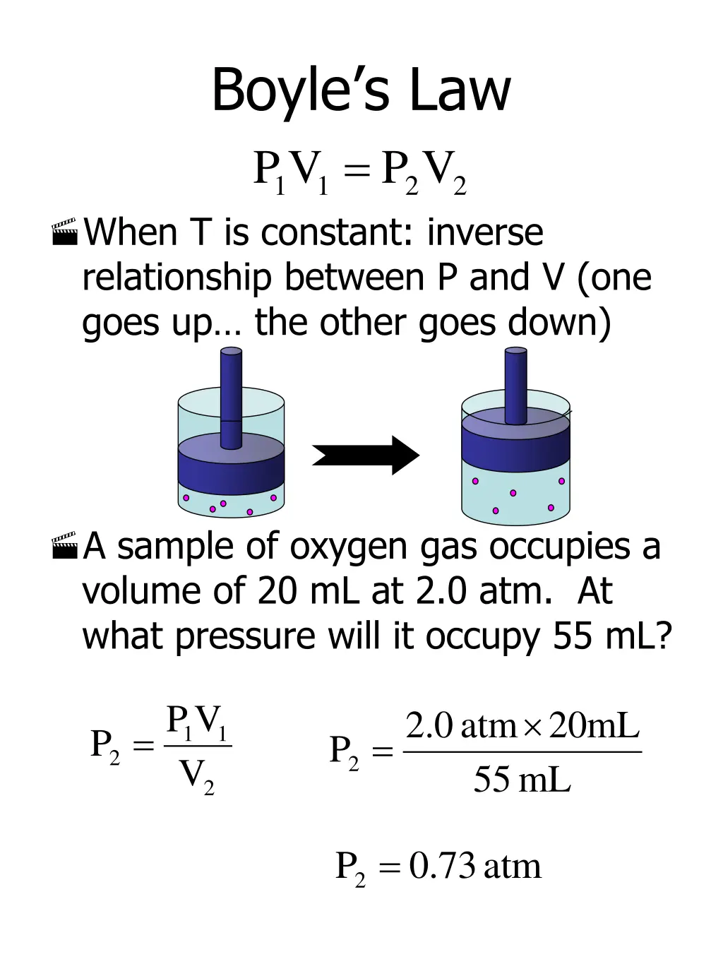 boyle s law v p