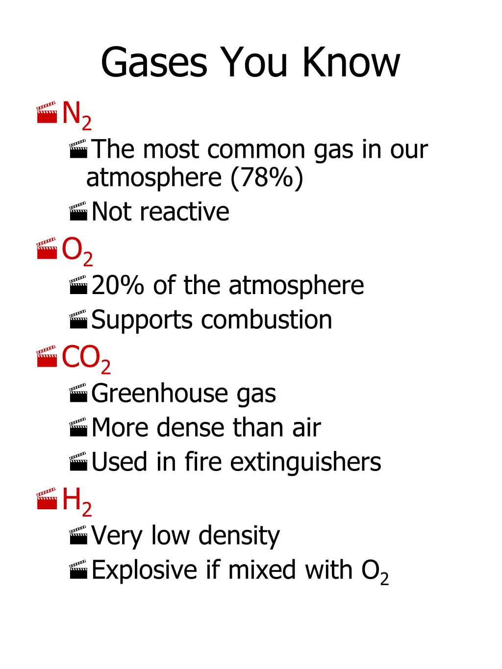 gases you know