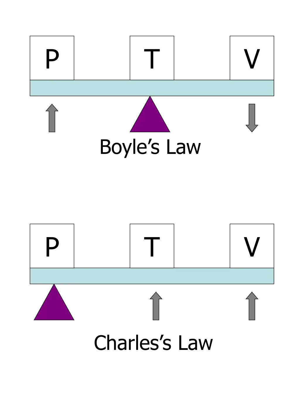 slide16