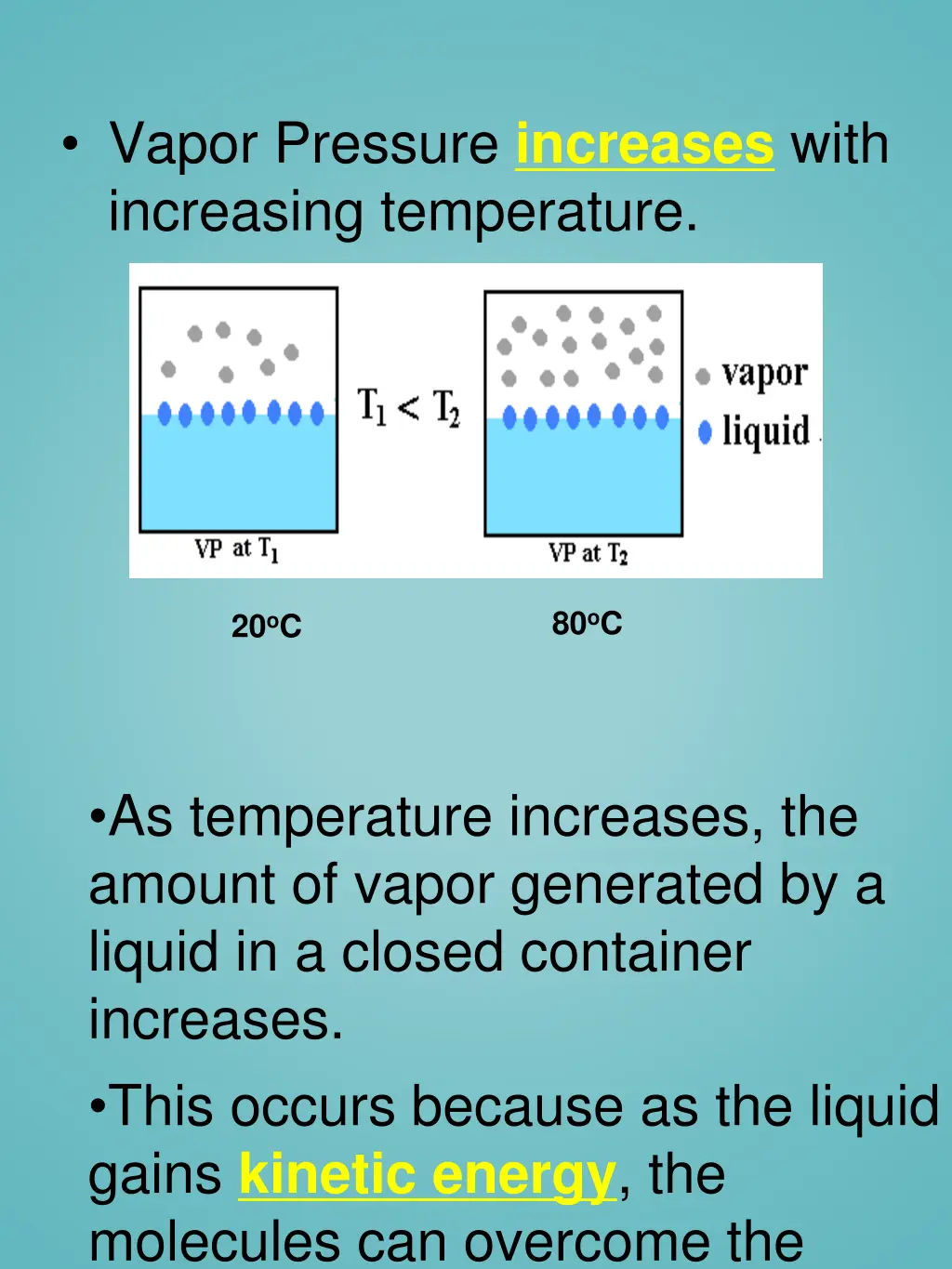 vapor pressure increases with increasing
