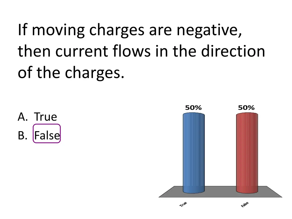 if moving charges are negative then current flows