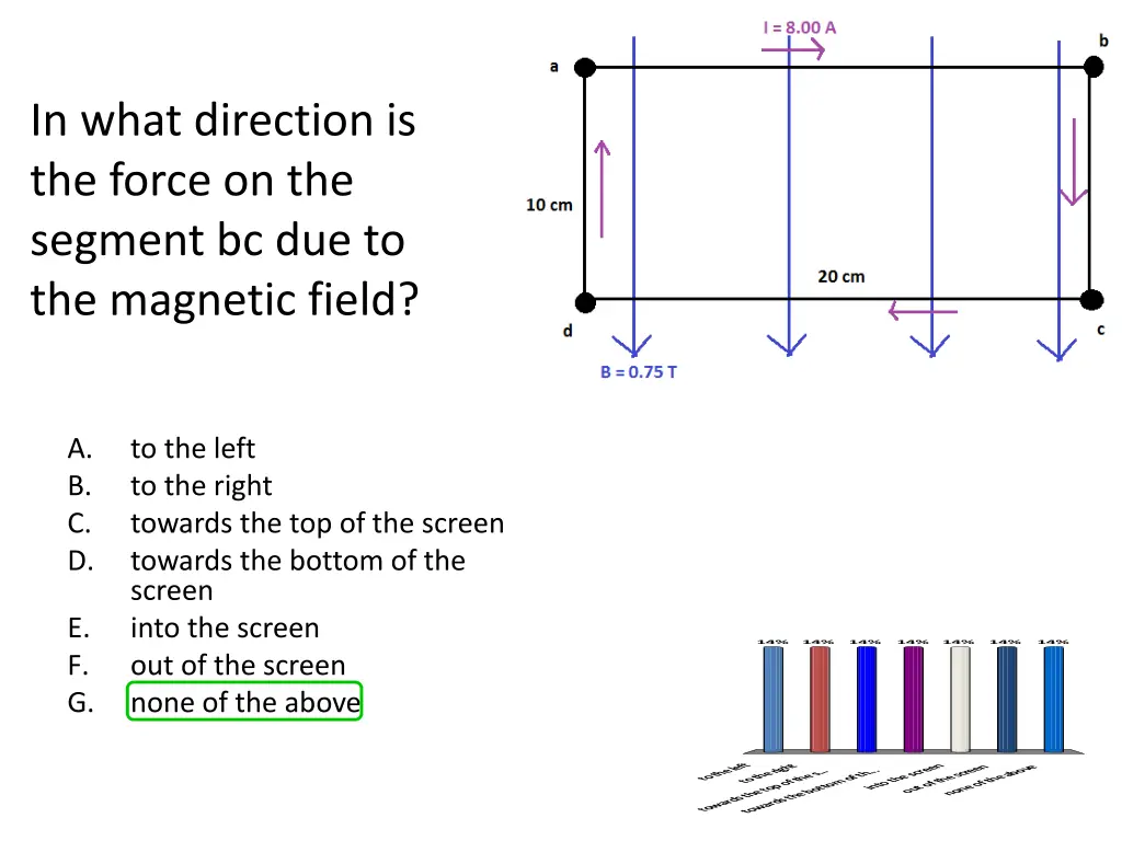 in what direction is the force on the segment 1