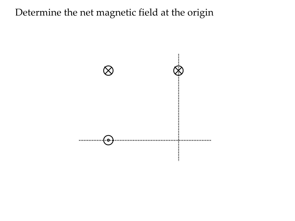 determine the net magnetic field at the origin