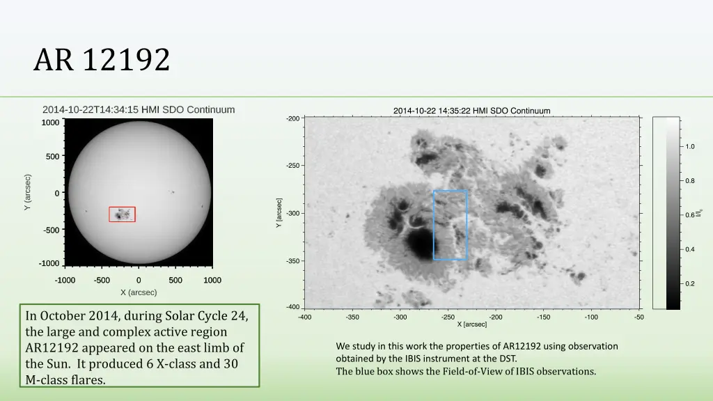 ar 12192