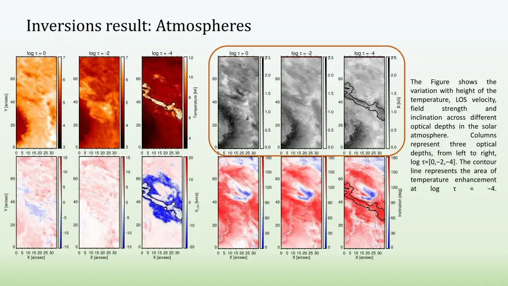 inversions result atmospheres 6