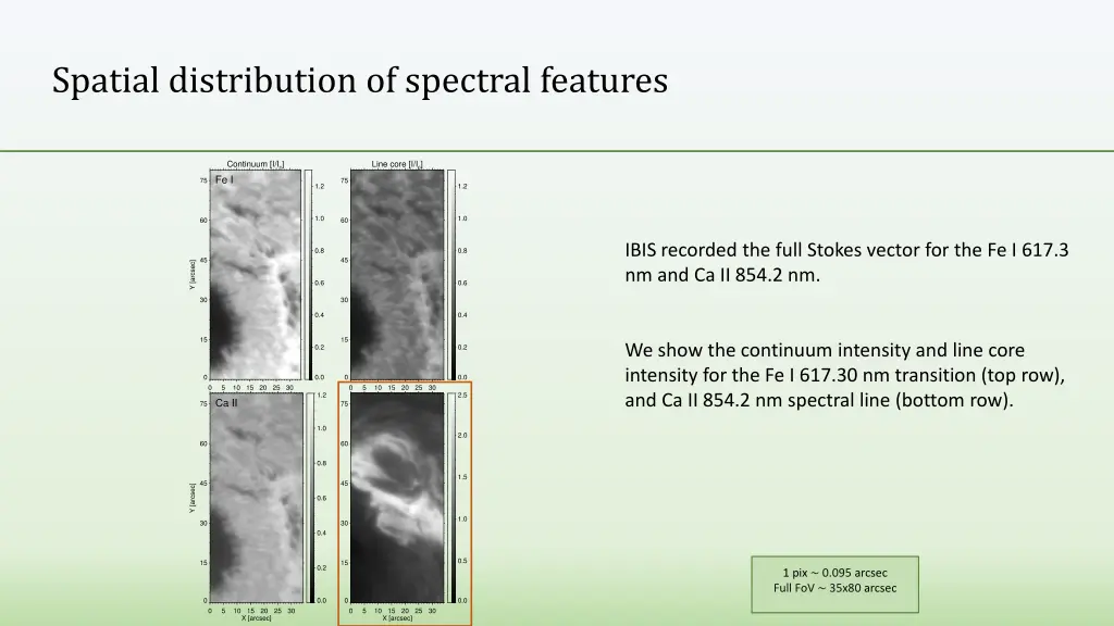spatial distribution of spectral features 1