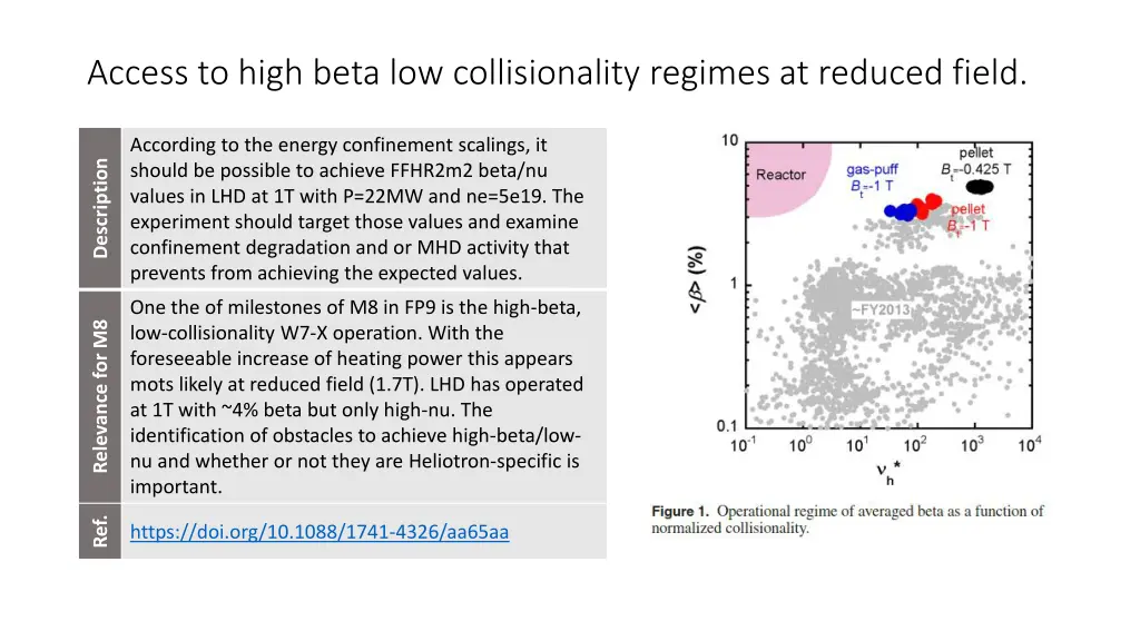 access to high beta low collisionality regimes