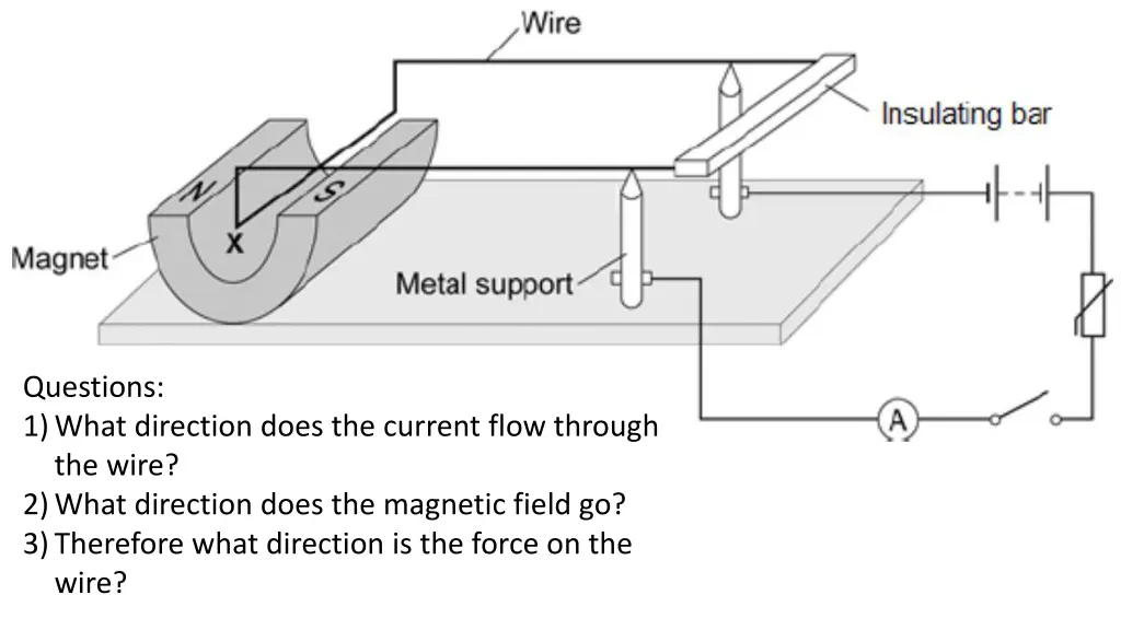 questions 1 what direction does the current flow 3