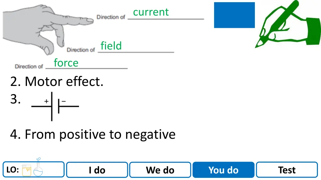 scidoc 3