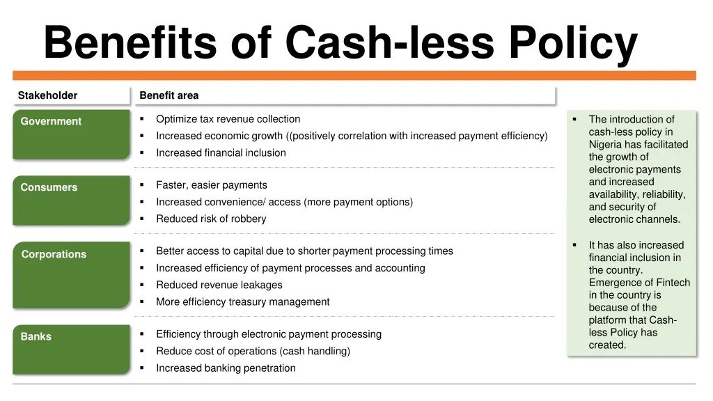 benefits of cash less policy