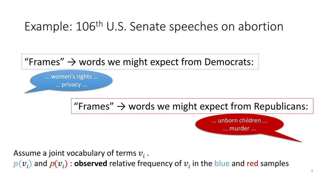 example 106 th u s senate speeches on abortion