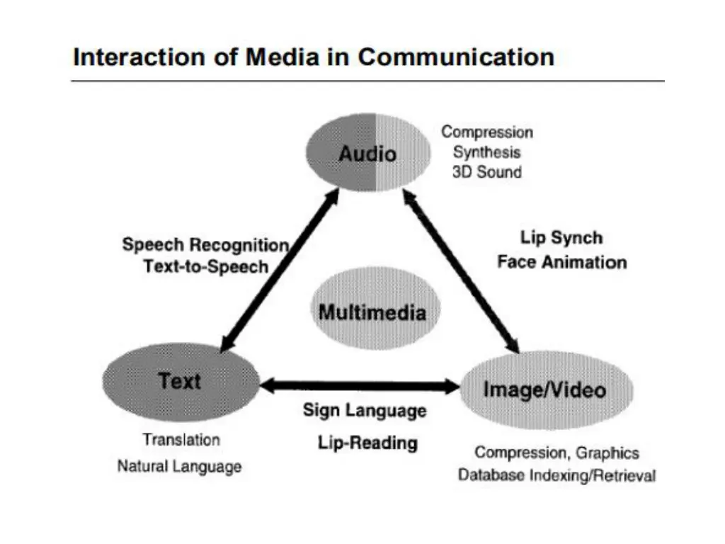 slide4