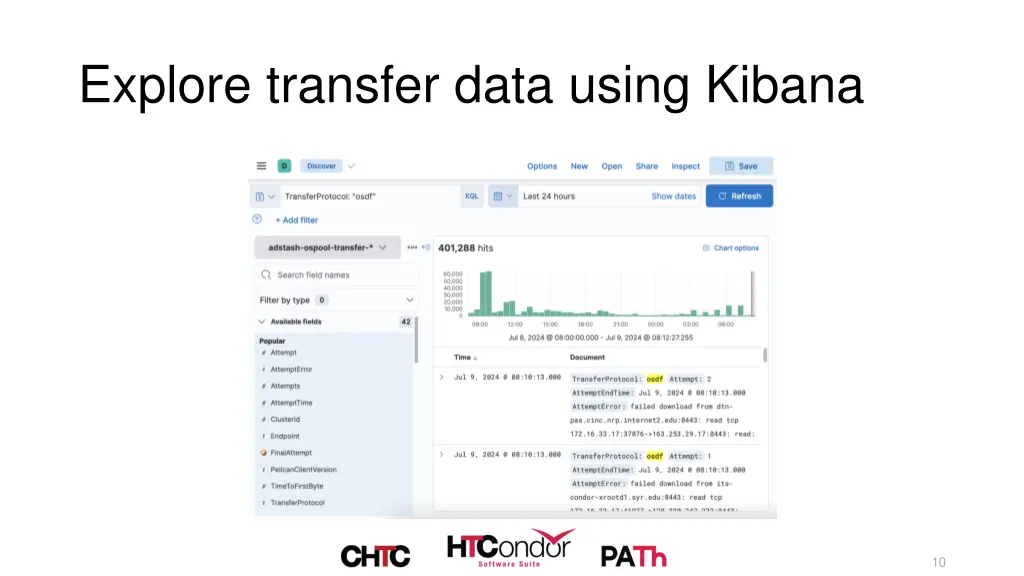 explore transfer data using kibana