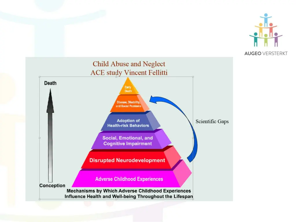 slide5